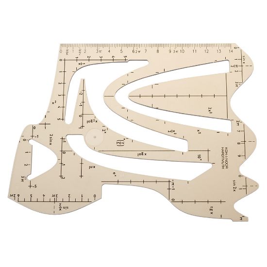 Picture of Template Of Charts Functions