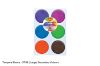 Picture of Tempera Block Kit 6 Primary