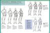 Picture of W/F The Art Of Drawing Figure For Beginners
